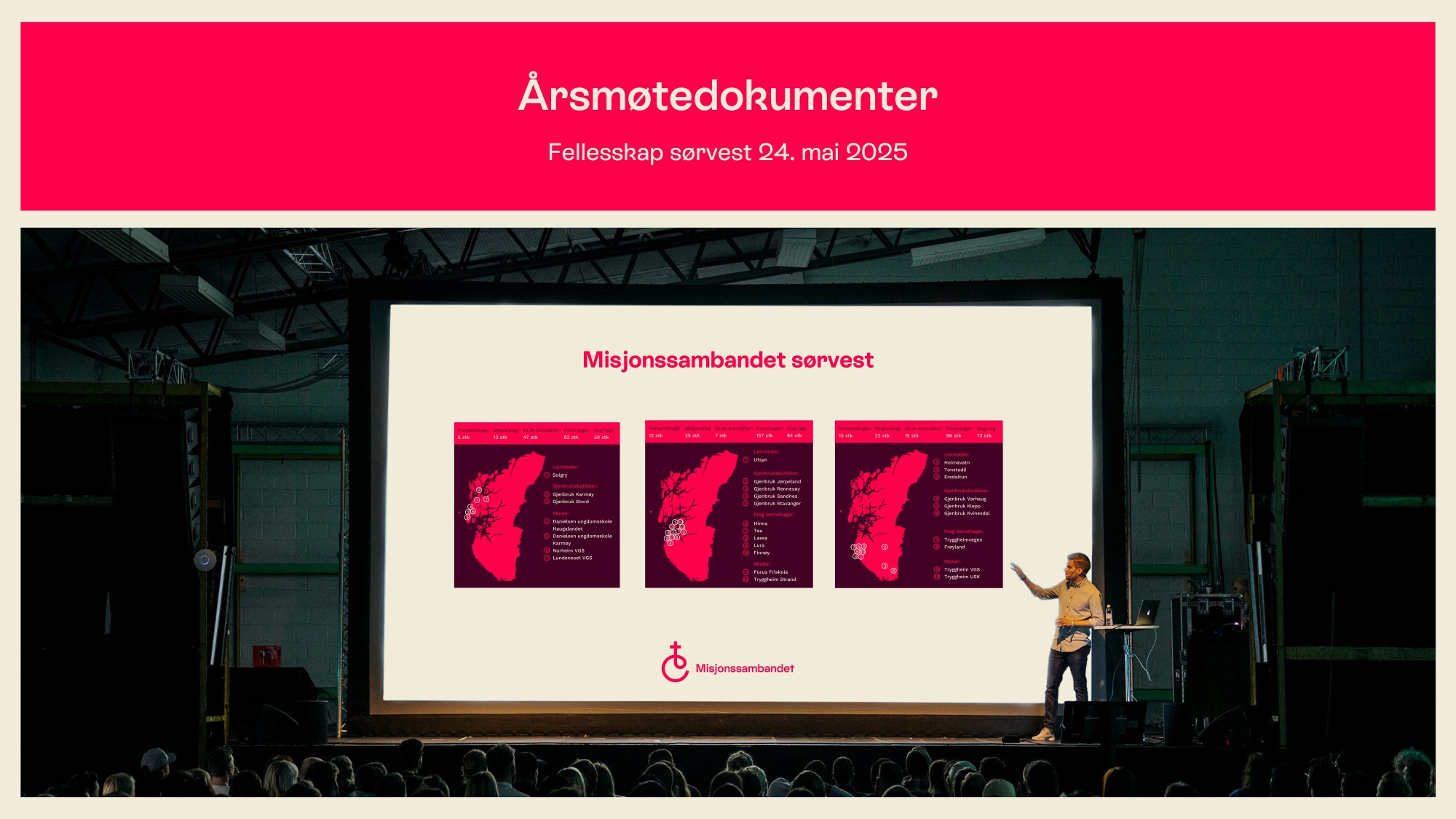 Årsmøtedokumenter